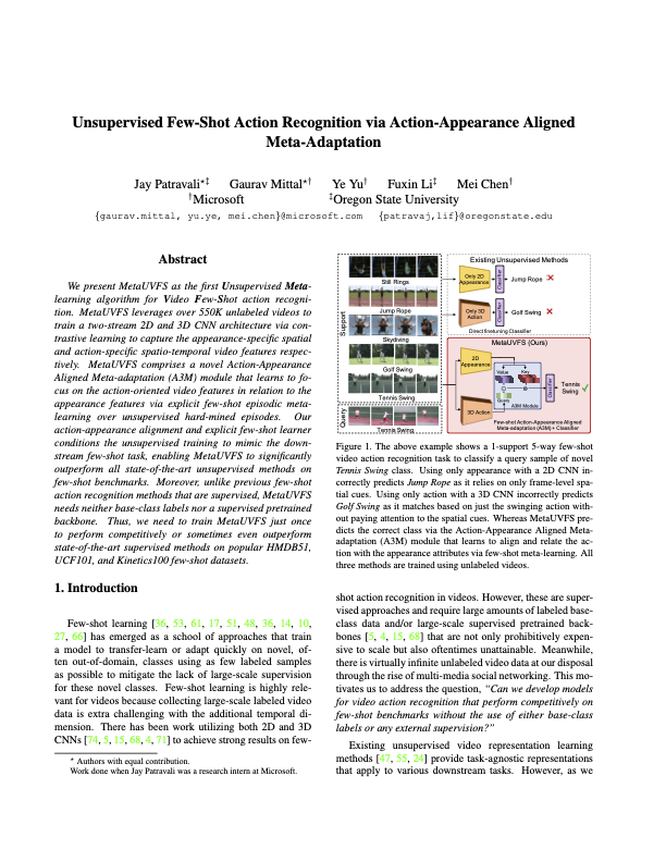 metauvfs paper image